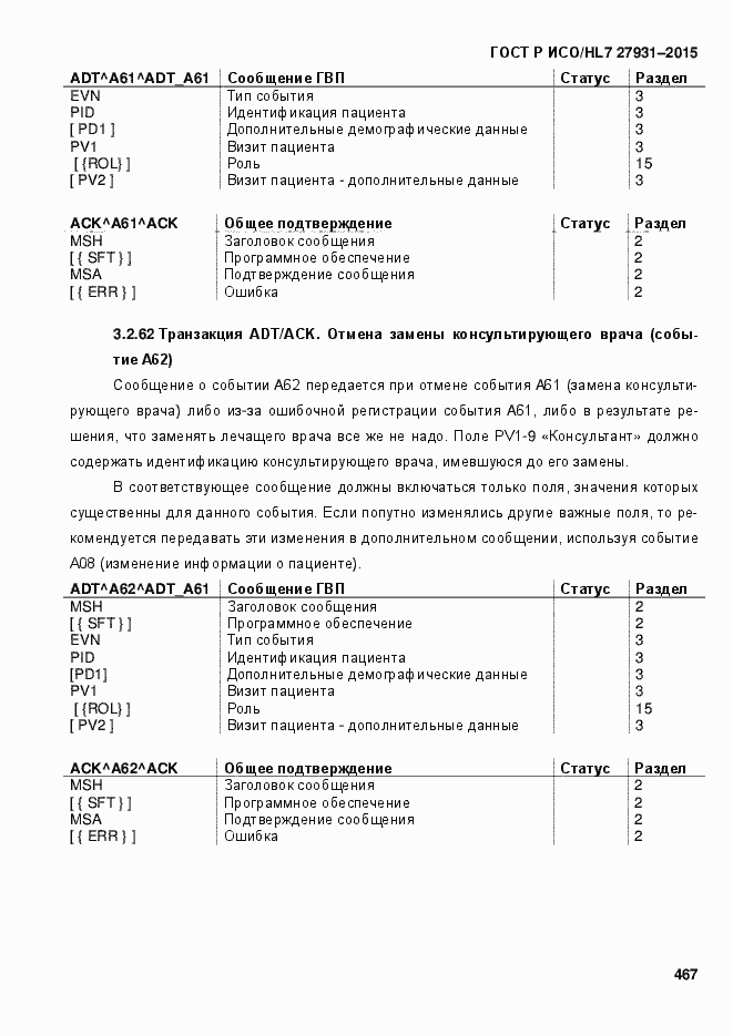 ���� � ���/HL7 27931-2015. �������� 473