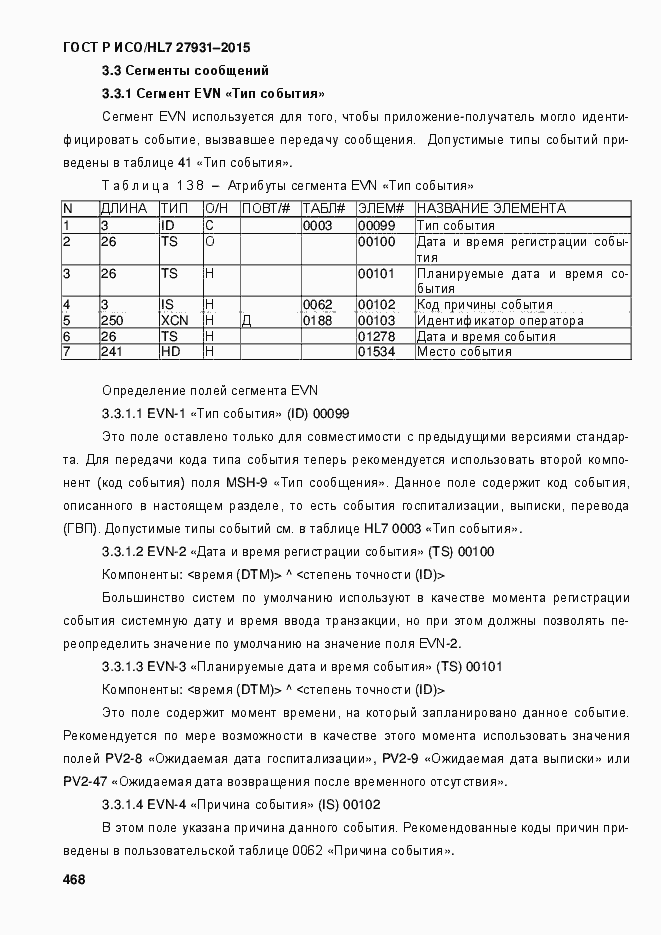 ���� � ���/HL7 27931-2015. �������� 474