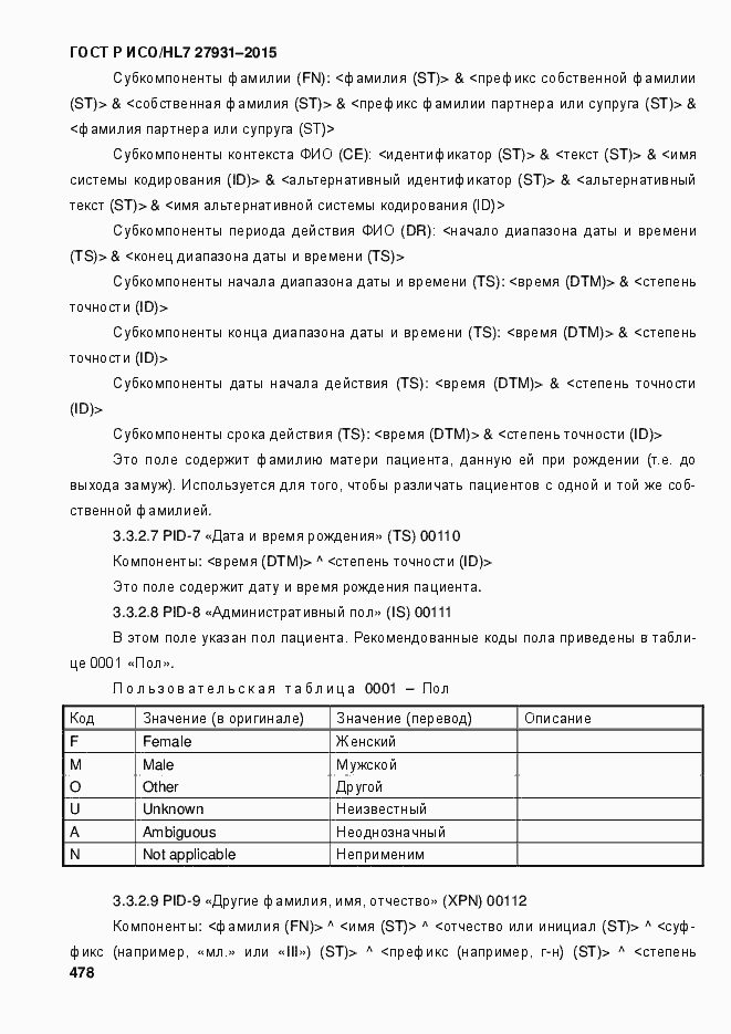 ���� � ���/HL7 27931-2015. �������� 484