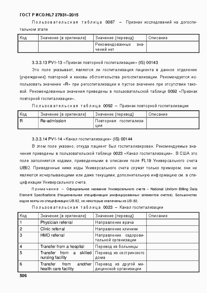 ���� � ���/HL7 27931-2015. �������� 512