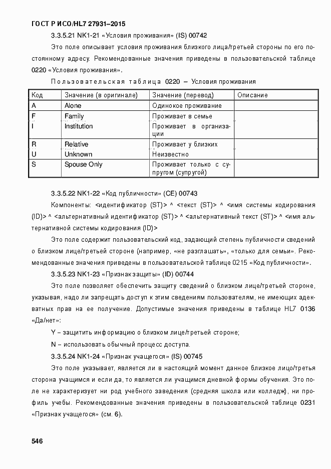 ���� � ���/HL7 27931-2015. �������� 552