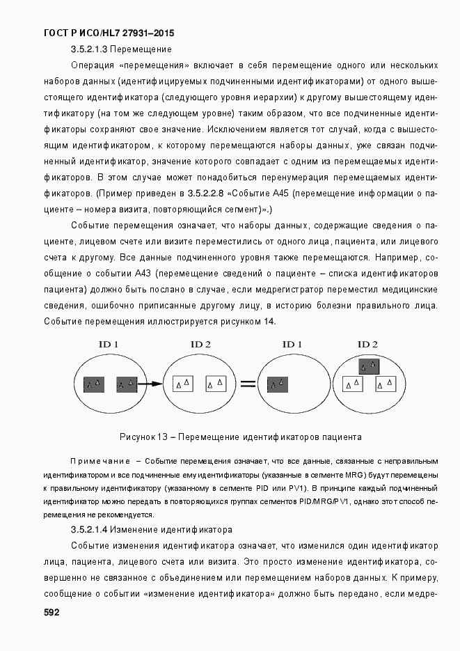 ���� � ���/HL7 27931-2015. �������� 598
