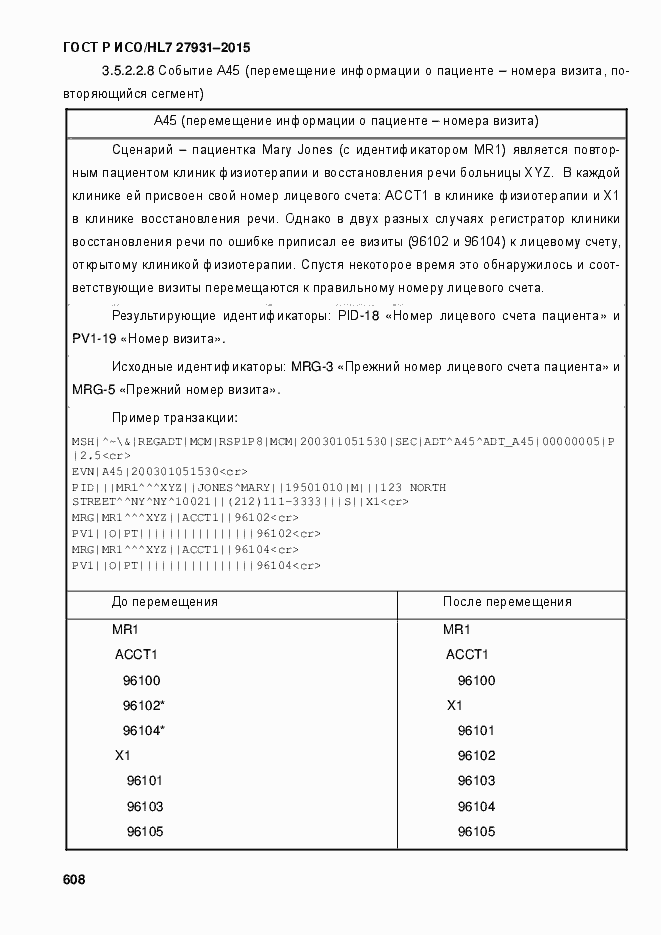 ���� � ���/HL7 27931-2015. �������� 614