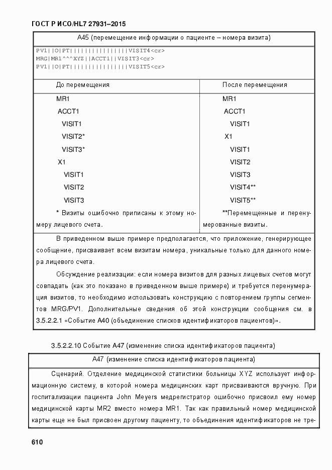���� � ���/HL7 27931-2015. �������� 616