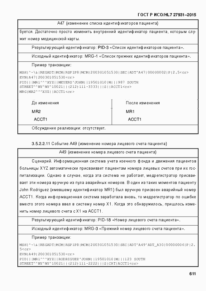 ���� � ���/HL7 27931-2015. �������� 617