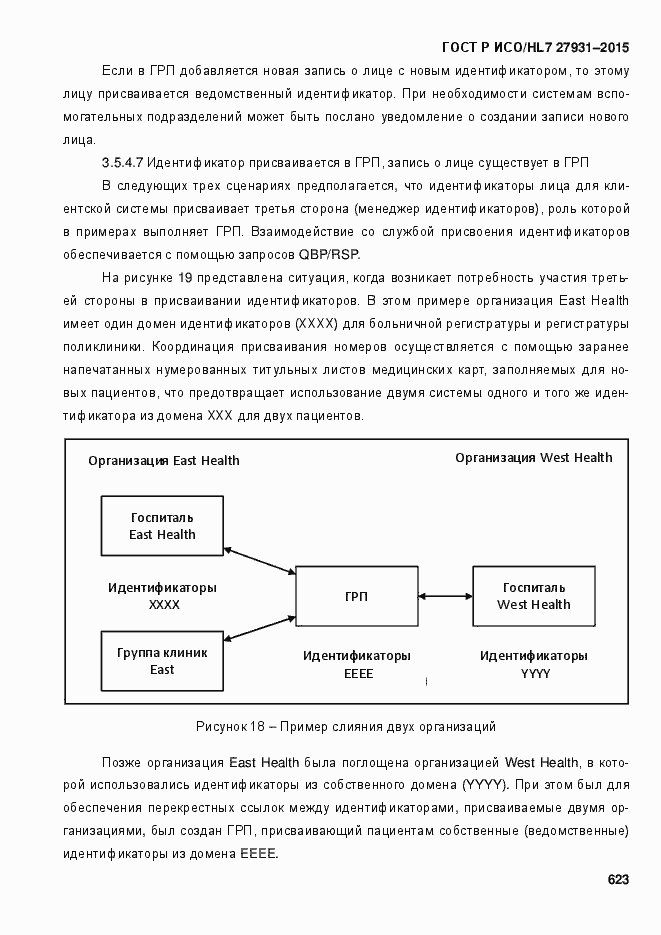 ���� � ���/HL7 27931-2015. �������� 629