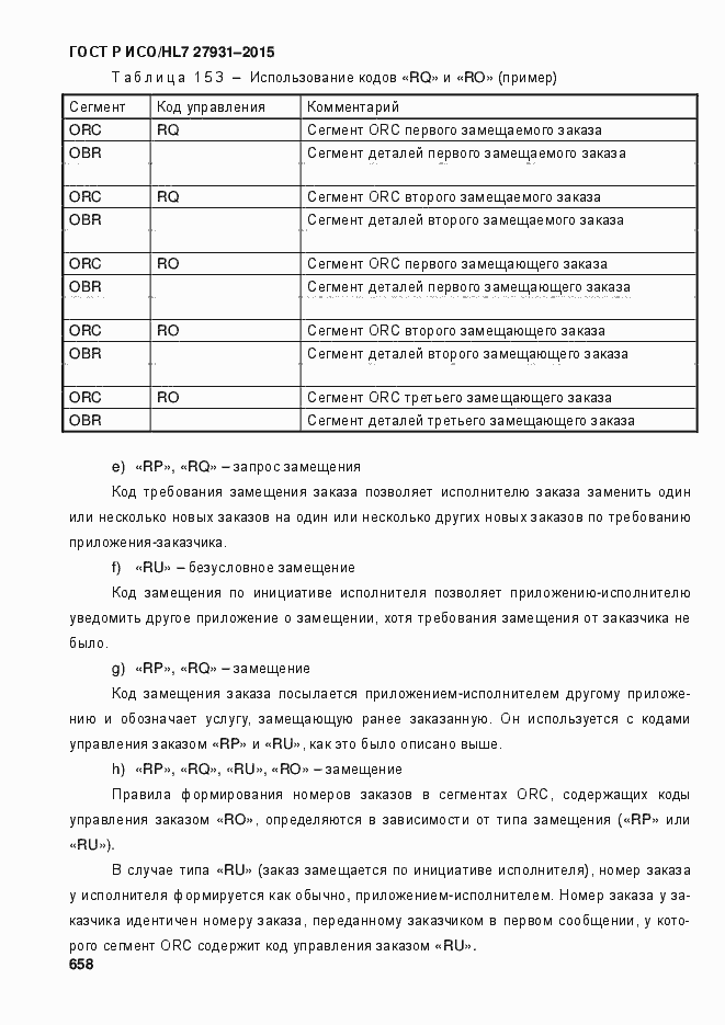 ���� � ���/HL7 27931-2015. �������� 664