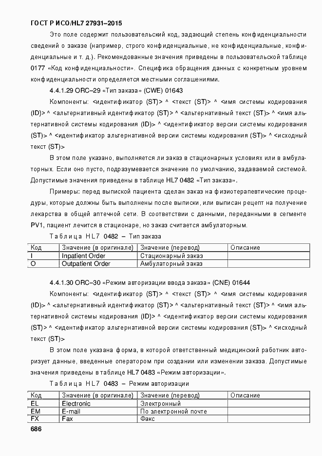 ���� � ���/HL7 27931-2015. �������� 692