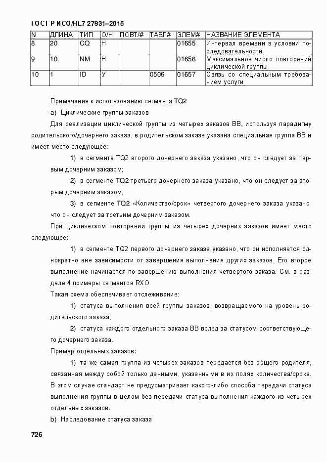 ���� � ���/HL7 27931-2015. �������� 732