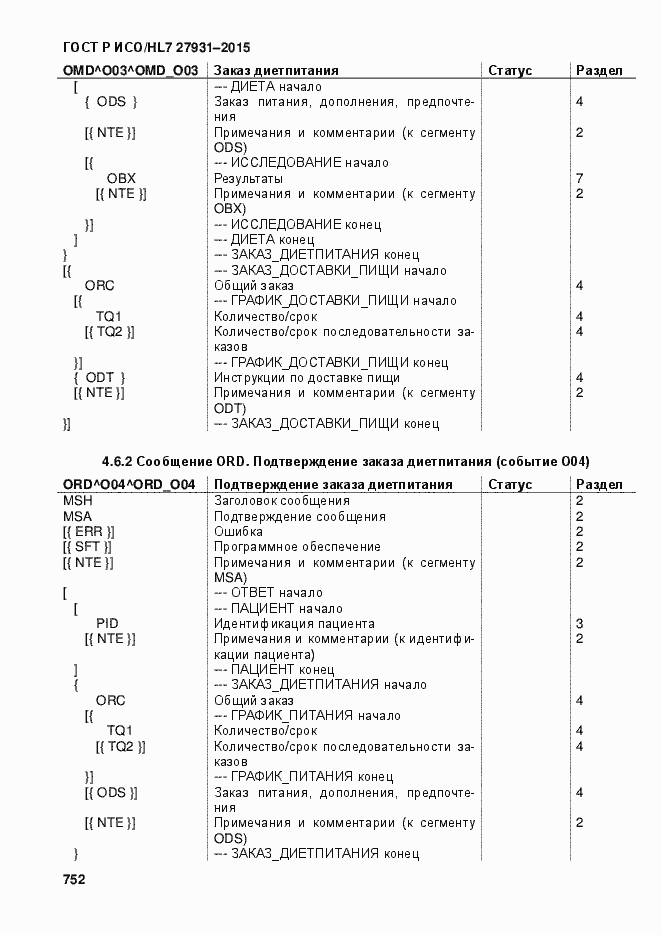 ���� � ���/HL7 27931-2015. �������� 758