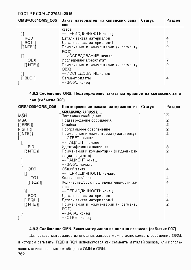 ���� � ���/HL7 27931-2015. �������� 768