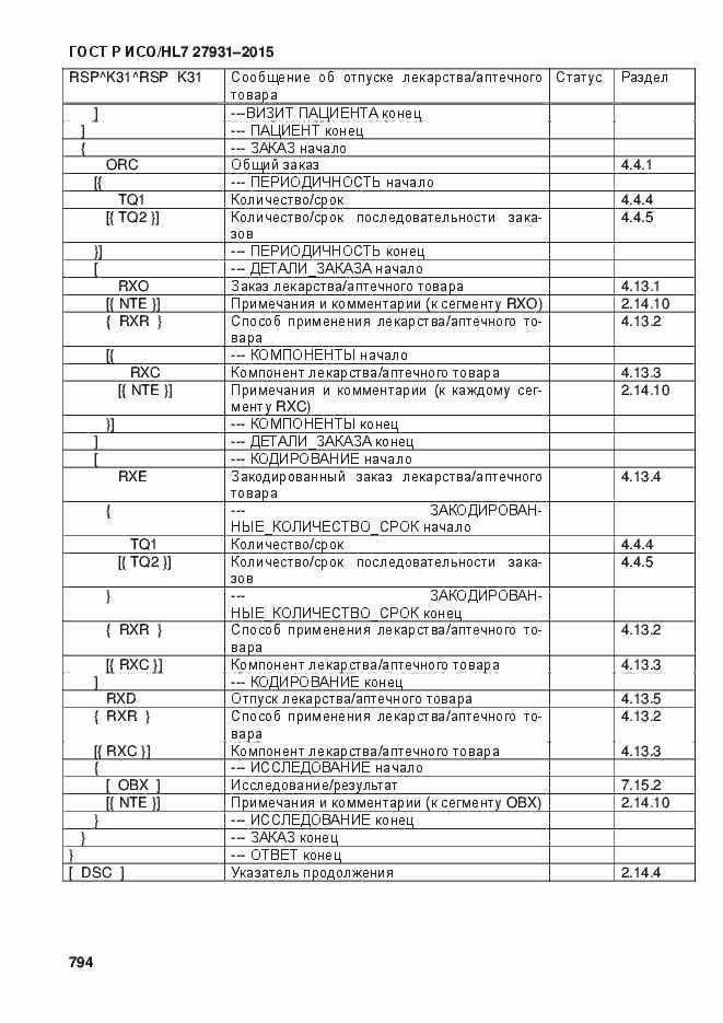 ���� � ���/HL7 27931-2015. �������� 800