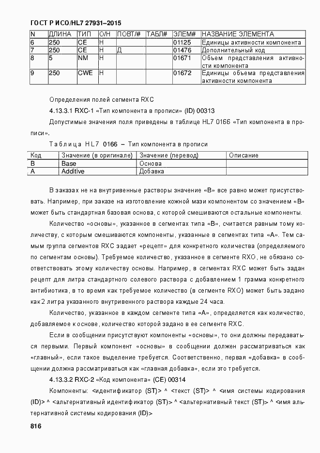 ���� � ���/HL7 27931-2015. �������� 822