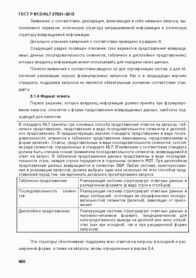 ���� � ���/HL7 27931-2015. �������� 966