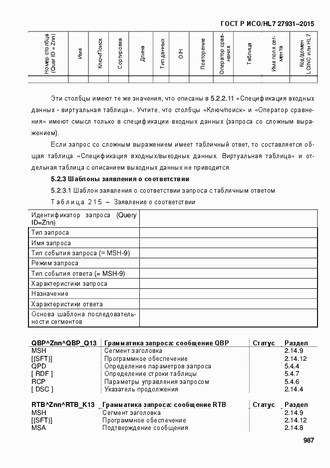 ���� � ���/HL7 27931-2015. �������� 993