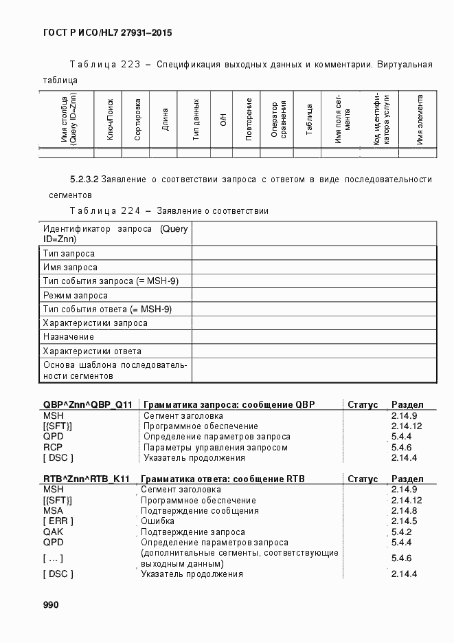 ���� � ���/HL7 27931-2015. �������� 996