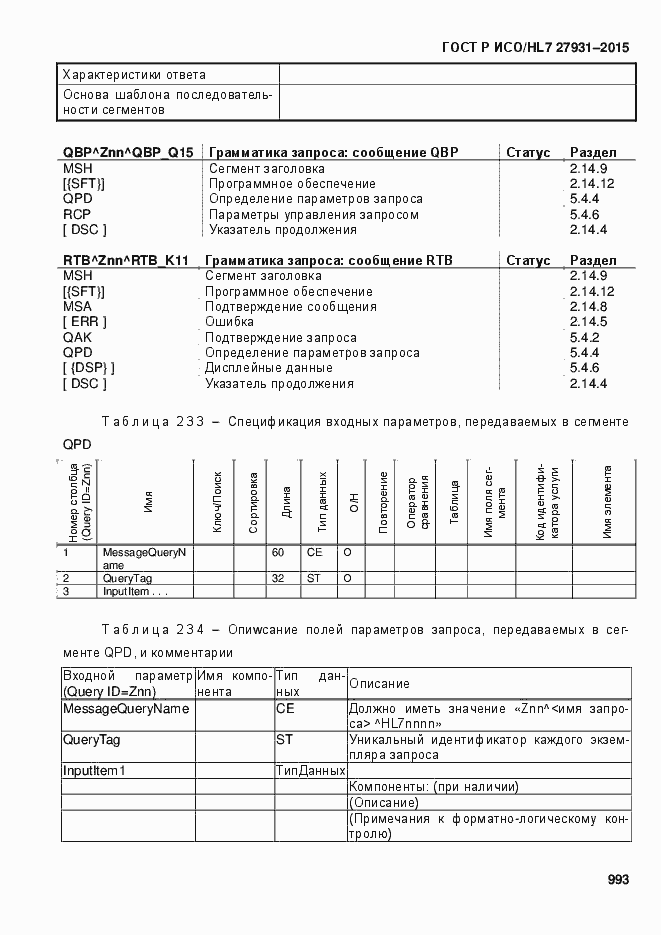 ���� � ���/HL7 27931-2015. �������� 999