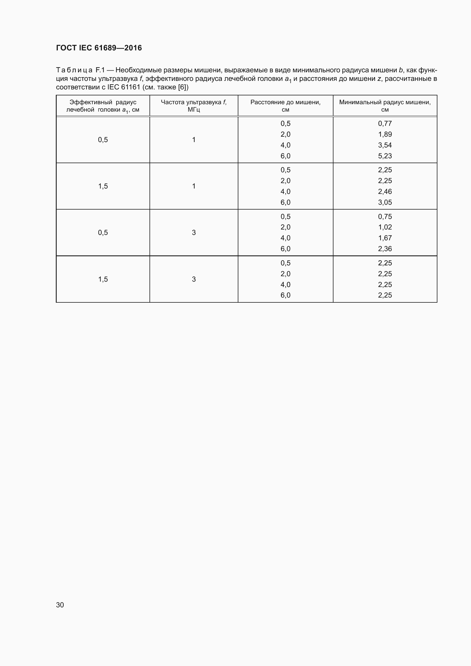  IEC 61689-2016.  35