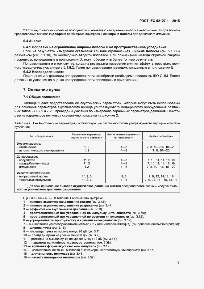 ���� IEC 62127-1-2015. �������� 23