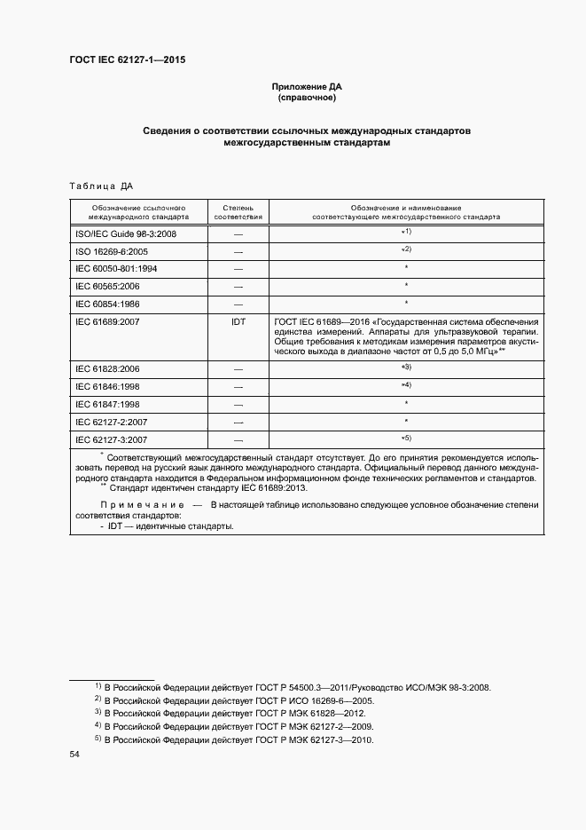 ���� IEC 62127-1-2015. �������� 58