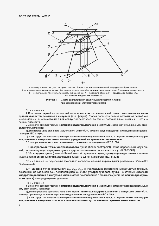���� IEC 62127-1-2015. �������� 8