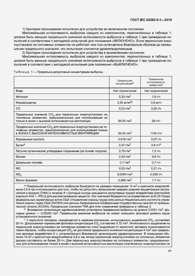  IEC 62282-5-1-2015.  47