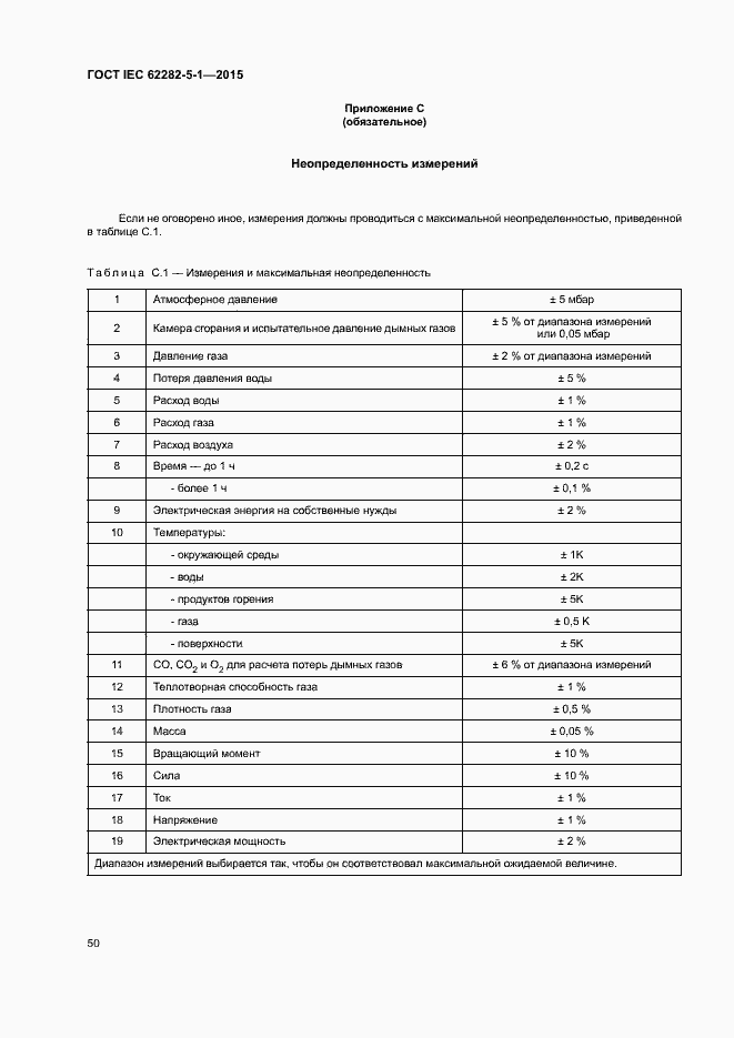  IEC 62282-5-1-2015.  56