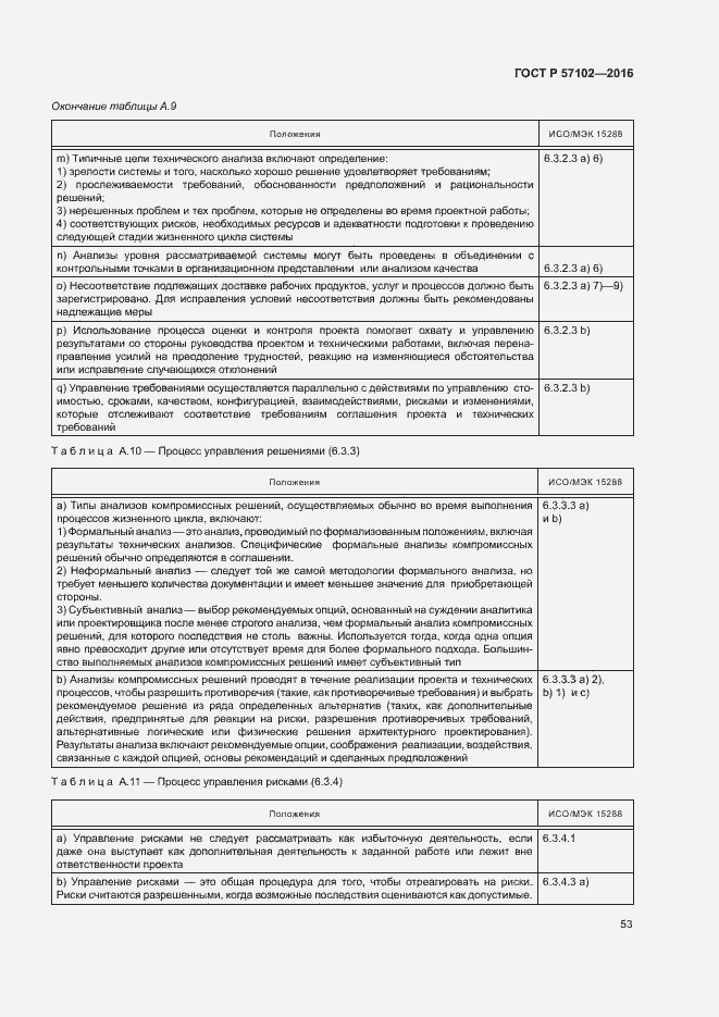 ���� � 57102-2016. �������� 57