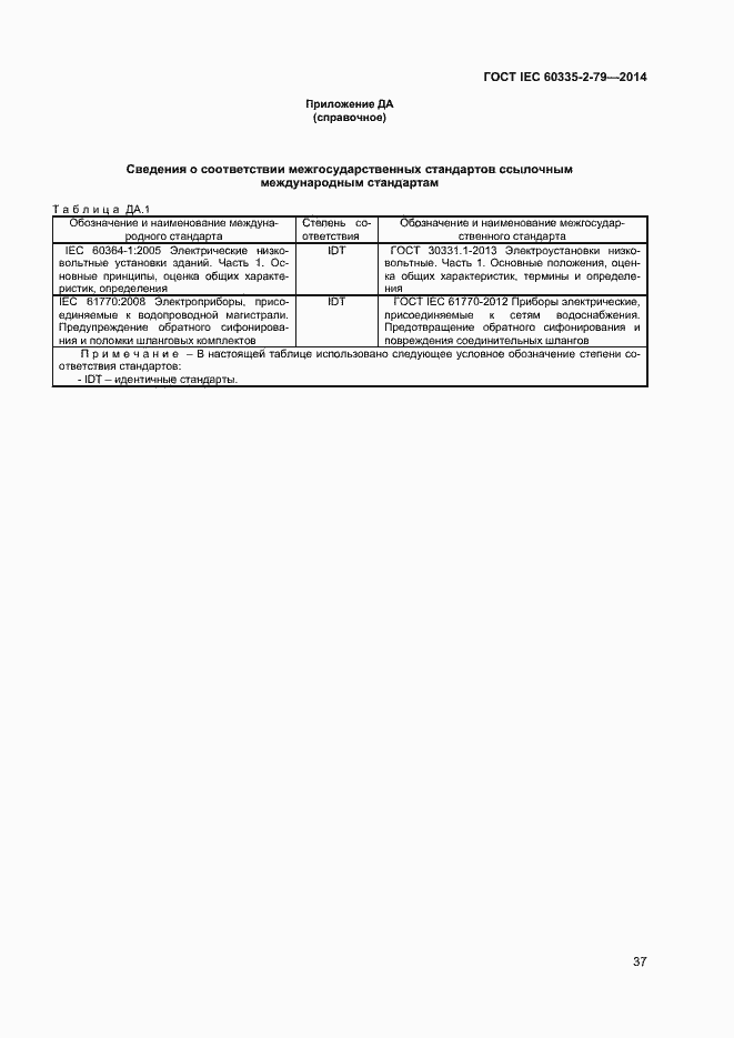  IEC 60335-2-79-2014.  42