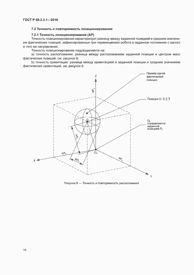 ���� � 60.3.3.1-2016. �������� 18