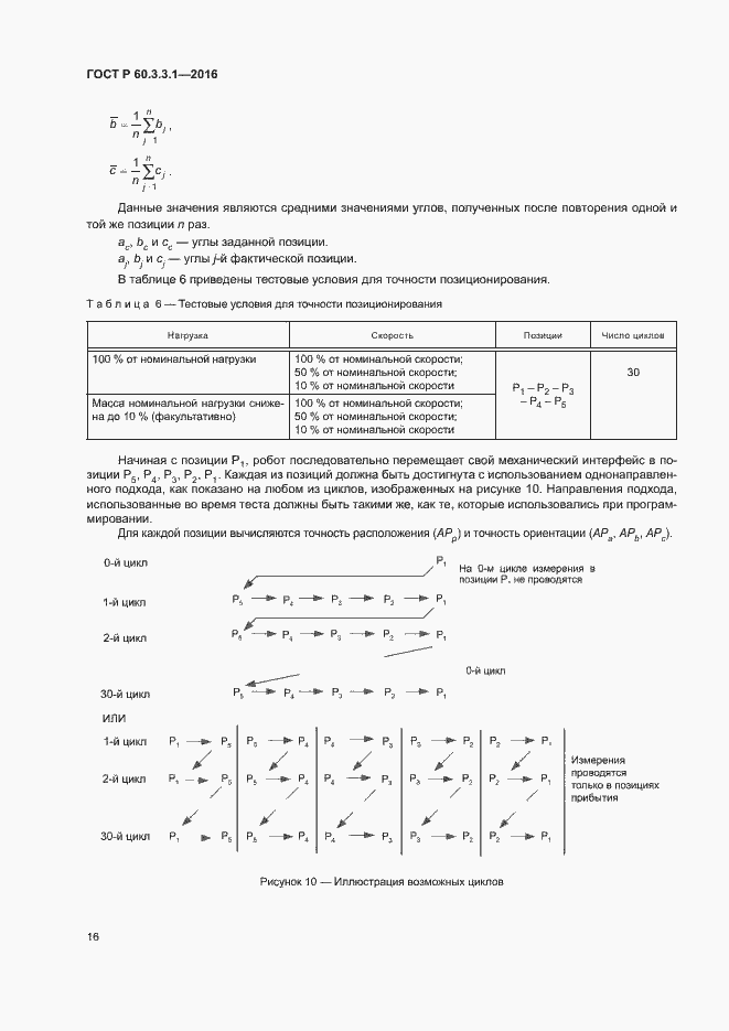 ���� � 60.3.3.1-2016. �������� 20