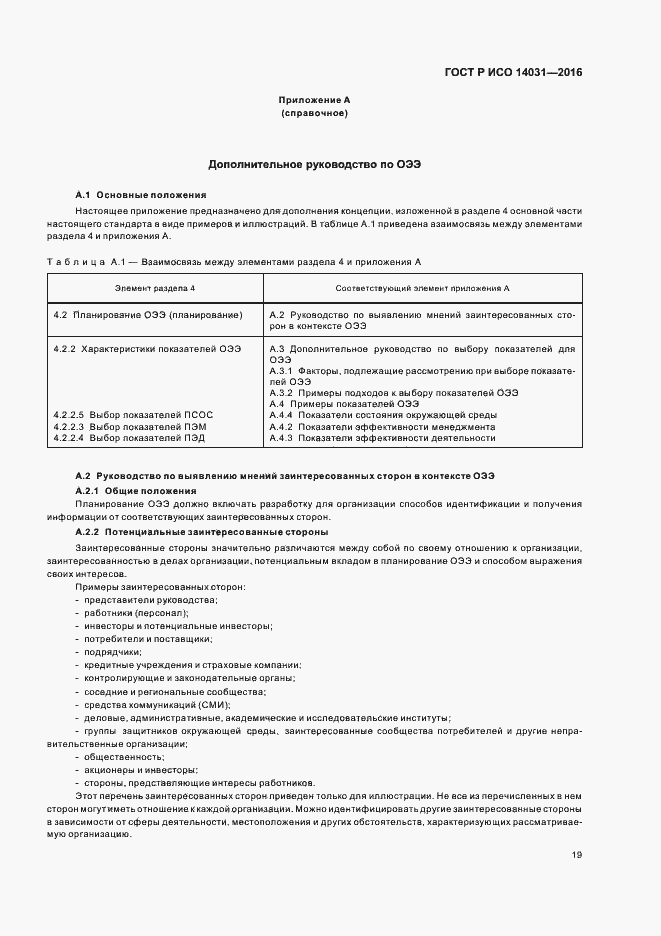 ���� � ��� 14031-2016. �������� 23