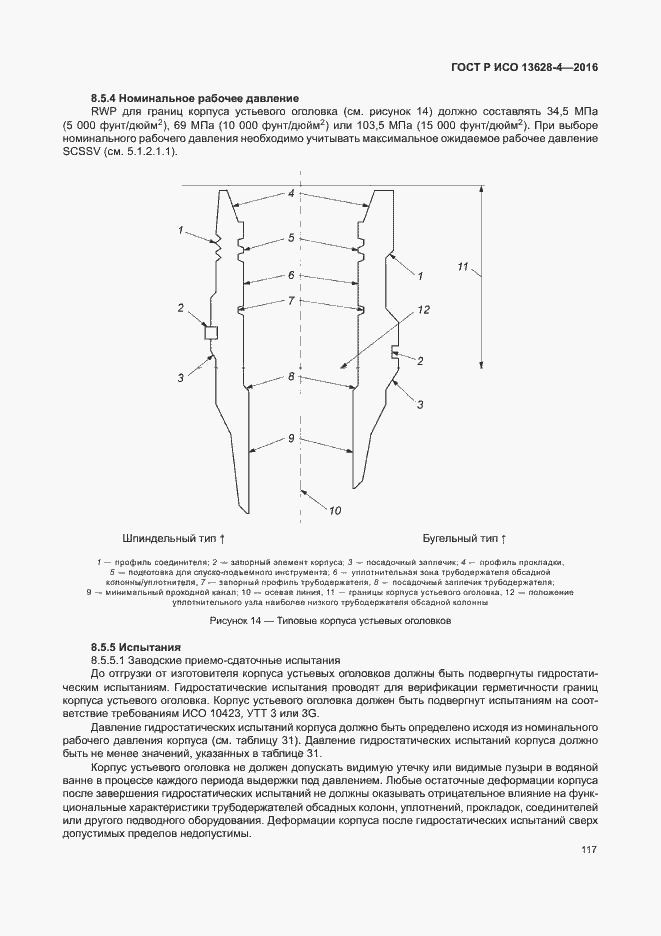 ���� � ��� 13628-4-2016. �������� 126