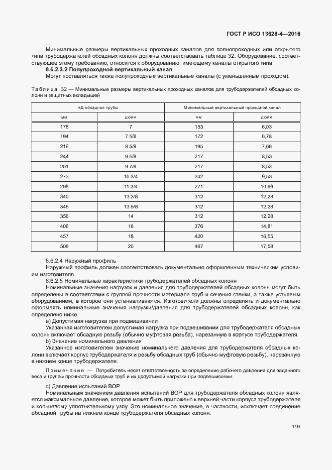 ���� � ��� 13628-4-2016. �������� 128