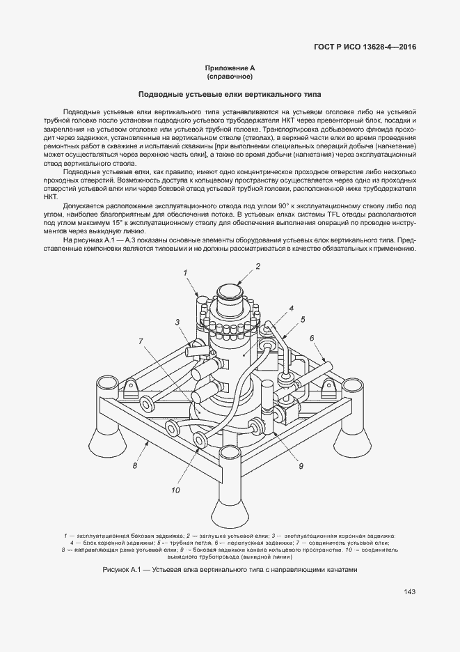 ���� � ��� 13628-4-2016. �������� 152