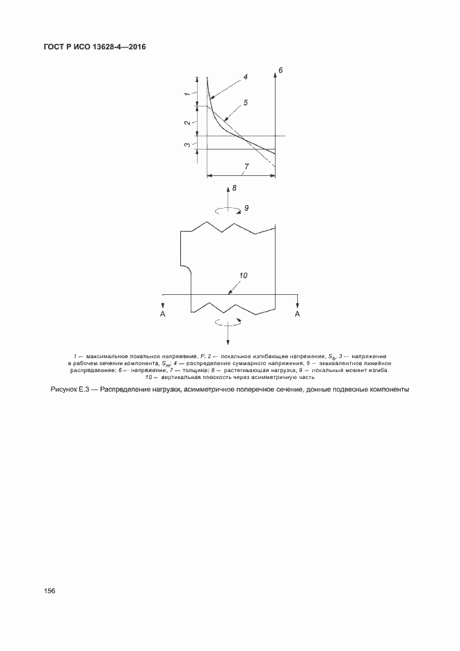 ���� � ��� 13628-4-2016. �������� 165