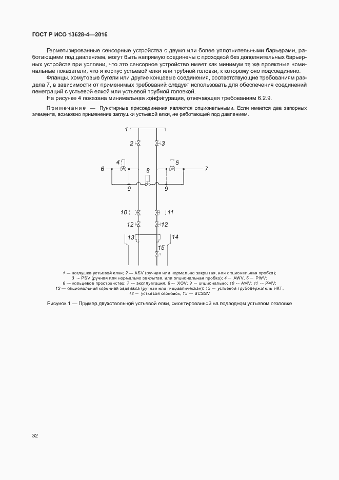 ���� � ��� 13628-4-2016. �������� 41