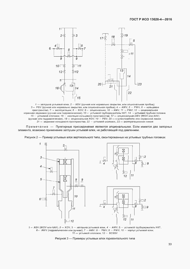 ���� � ��� 13628-4-2016. �������� 42
