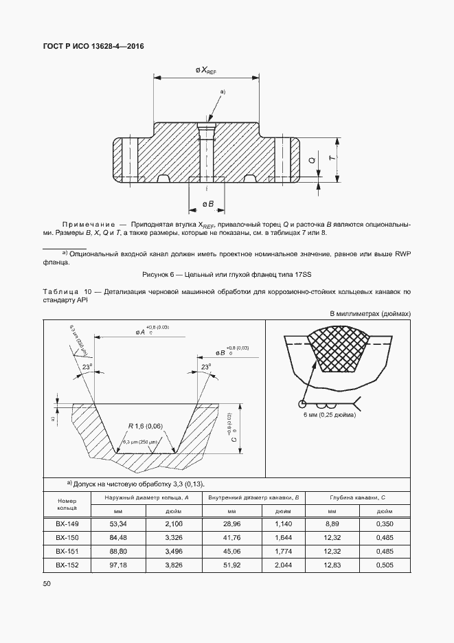 ���� � ��� 13628-4-2016. �������� 59