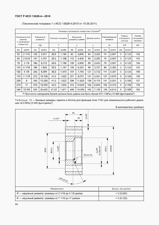 ���� � ��� 13628-4-2016. �������� 63