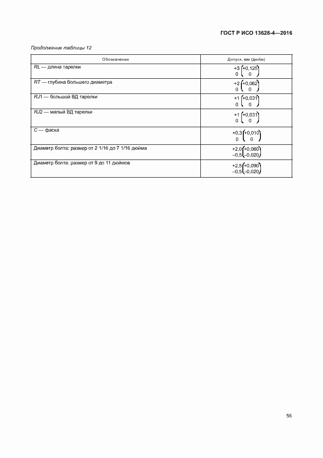 ���� � ��� 13628-4-2016. �������� 64
