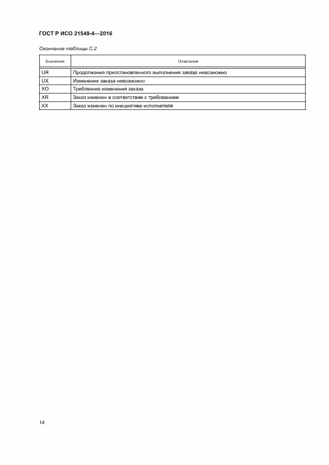 ���� � ��� 21549-4-2016. �������� 18