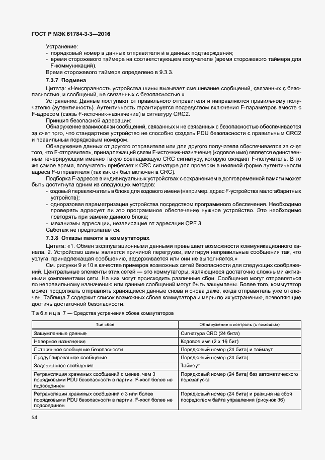 ���� � ��� 61784-3-3-2016. �������� 61