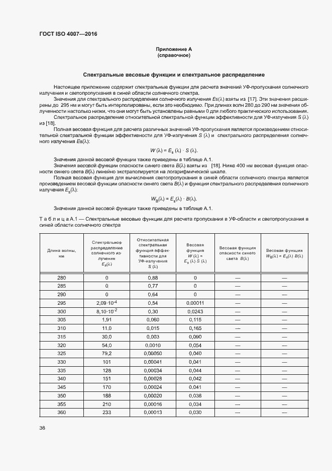 ���� ISO 4007-2016. �������� 41