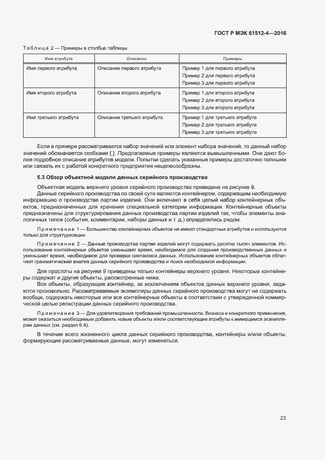 ���� � ��� 61512-4-2016. �������� 27