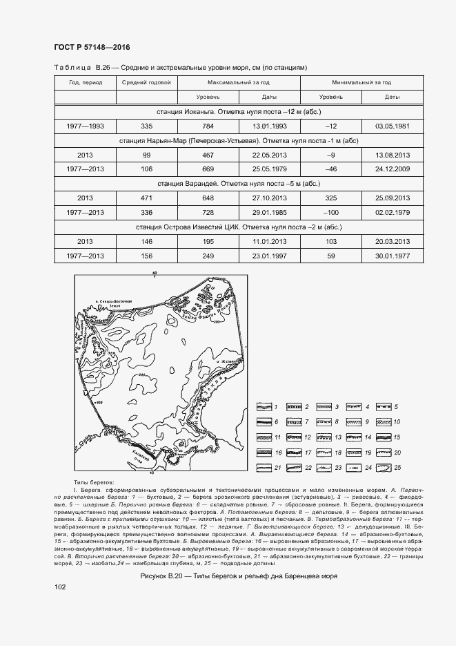 ���� � 57148-2016. �������� 107