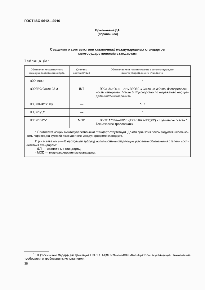  ISO 9612-2016.  43