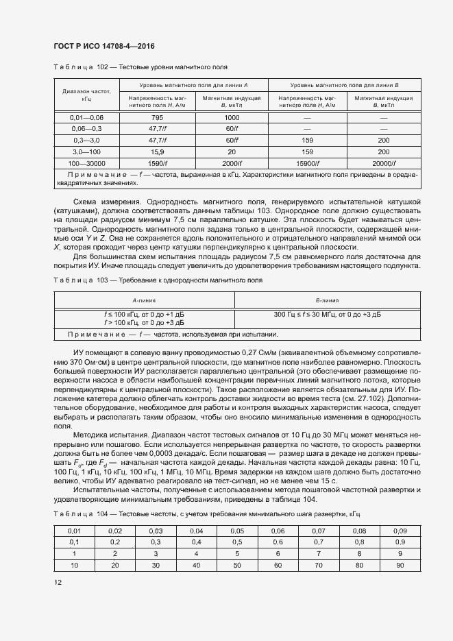���� � ��� 14708-4-2016. �������� 16