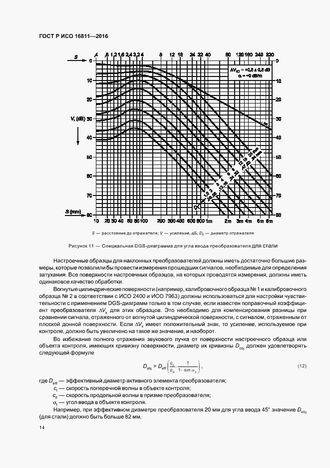 ���� � ��� 16811-2016. �������� 18