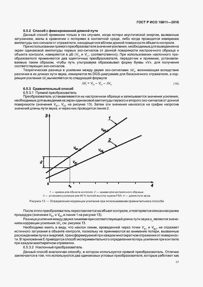 ���� � ��� 16811-2016. �������� 21